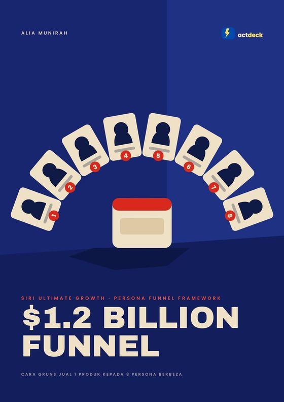 Modul 3 — The 1.2 Billion Funnel