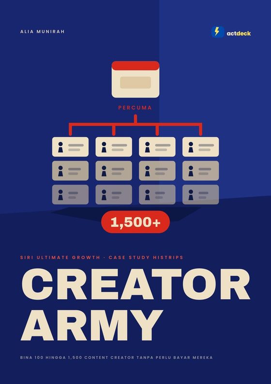 Modul 4 — Creator Army Playbook