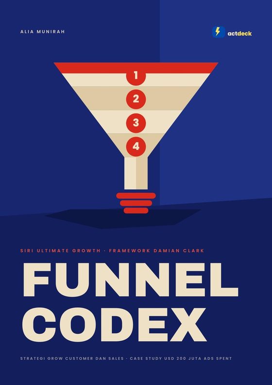 Modul 2 — Funnel Codex