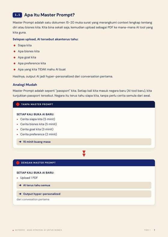 Muka surat 7 — Master Prompt